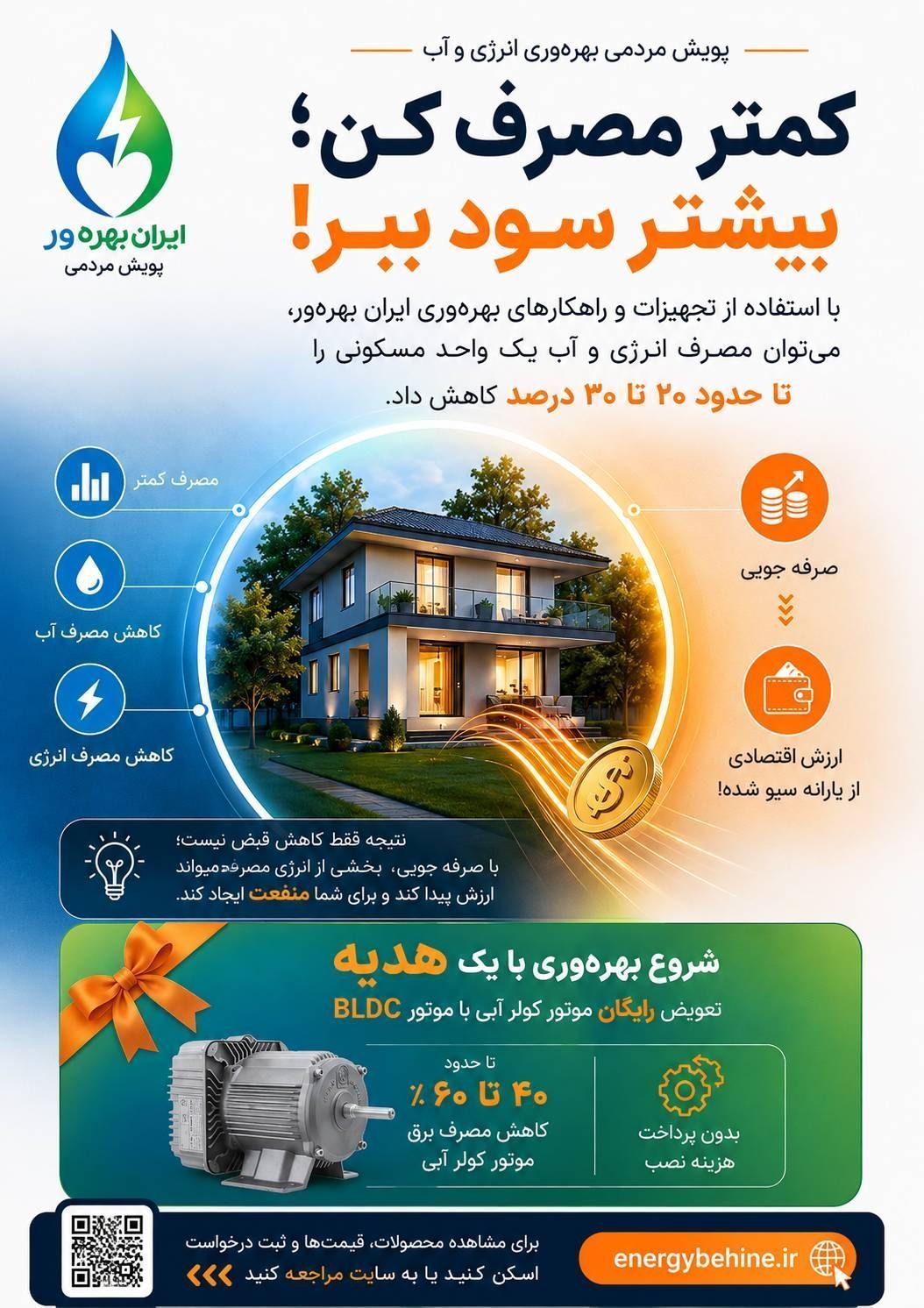 ایران بهره‌ور